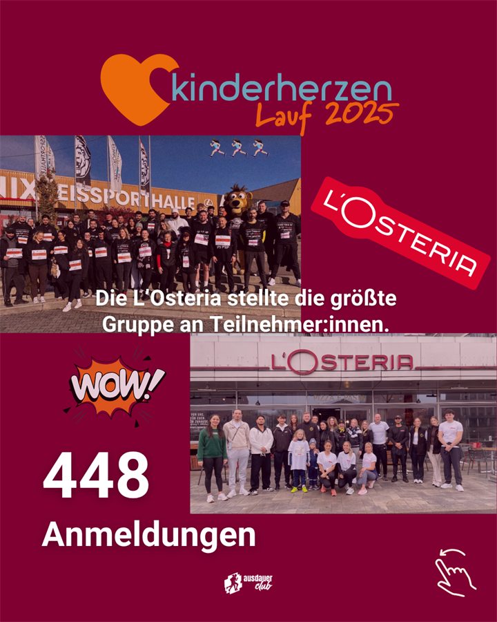 Grafik: Die L'Osteria stellte die größte Gruppe an Teilnehmenden. 448 Anmeldungen. Dazu zwei Teamfotos.