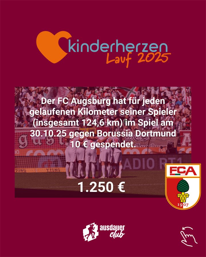 Grafik: Der FC Augsburg hat für jeden gelaufenen Kilometer seiner Spieler im Spiel am 30.10.25 gegen Borussia Dortmund 10 € gespendet, insgesamt 124,6 km. 1.250 €.